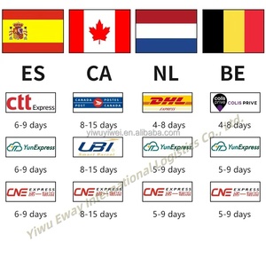 Trending <strong>Products</strong> Supplemennts Dropshipping 3pl Dropshipping Logistics No Minimum Order Agent Shopify Fulfillment Services - Product Image 3