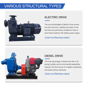 Bomba centrífuga autocebante de acero inoxidable de alta presión para aplicaciones farmacéuticas Bomba de aguas residuales personalizada OEM - Product Image 5