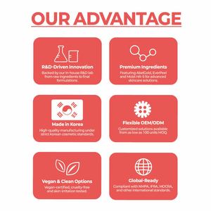 Materia Prima Cosmética de Arándano Coreano Directo de Fábrica OEM/ODM, Crema Iluminadora Superalimento - Product Image 3