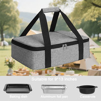 Kits repas chauffants grande capacité Mydays Tech pour les chauffeurs de camions : garantissent la livraison de repas chauds à temps grâce à leurs sacs isothermes.
