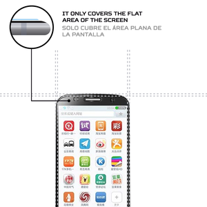 ฟิล์มกันรอยหน้าจอ ANTISHOCK สำหรับอุปกรณ์เสริมมือถือโซโป ซี 7 พรีเมียม - Product Image 3