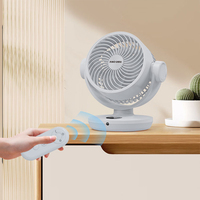 Venta al por mayor ventilador de mesa recargable USB 10000mAh batería ventilador de escritorio eléctrico circulación Mini ventilador de circulación de aire de escritorio portátil