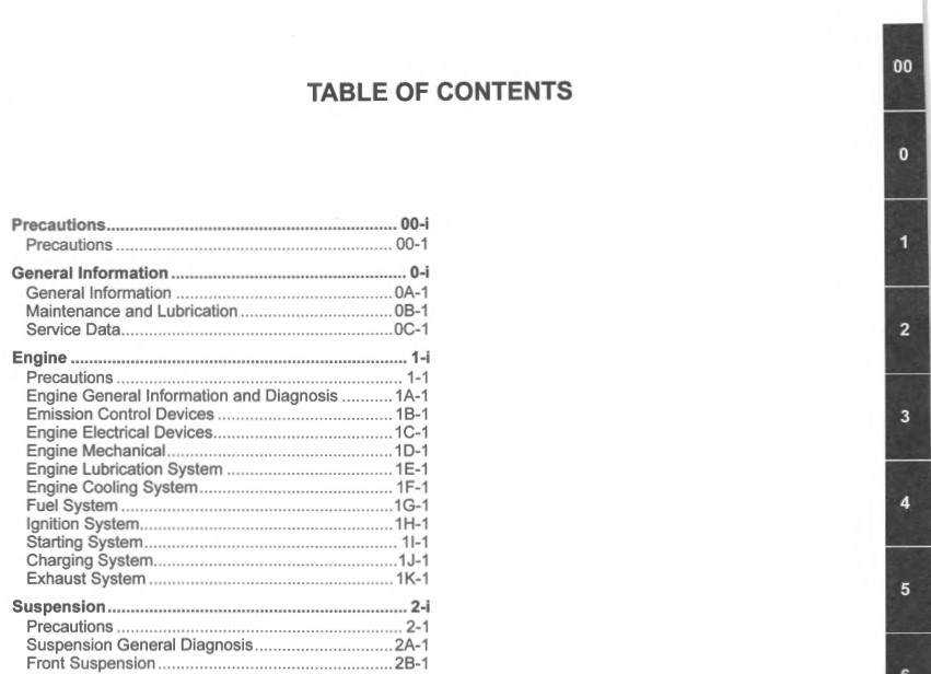 Service Manual for Suzuki Katana GSX-S1000S (2019-2020) - PDF