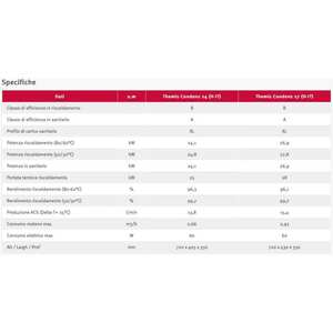 Chaudière Hermann Saunier Duval Themis Condens 27 kW ErP pour système de chauffage domestique à haute efficacité, fonctionnant au gaz - Product Image 2