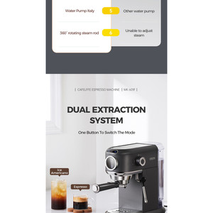 Cafetera Espresso Automática 4 en 1 Cafelffe, Compatible con Cápsulas Dolce Gusto y Nes, Preparadora de Cappuccino, Fuente de Alimentación Eléctrica - Product Image 4