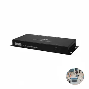 Taiwan AV Controller Model VDM-4051, Real-Time Monitoring for Live Events