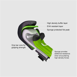 Offre spéciale de meilleure qualité sur la nouvelle conception de gants de boxe Gants de sécurité de protection personnalisés avec gants intérieurs à vendre - Product Image 4