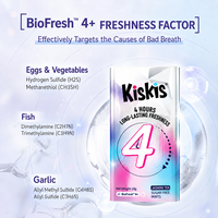 Bonbons sans sucre KisKis, pastilles pour l'haleine fraîche avec BioFresh 4+ ingrédients fonctionnels, boîte élégante 20g