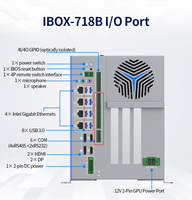 Mini PC Industrial Integrado con Ranura PCIE X16 Dual, Ranura PCIE X8 y Tres Ranuras PCI