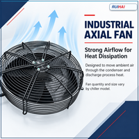 Refroidisseur d'eau industriel RUIHAI 3HP refroidi par air avec pompe de circulation pour le contrôle de la température des lignes d'extrusion de tuyaux en PVC