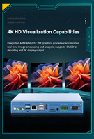 Mini PC Industrial Integrado Android de 9-36V DC-in sin Ventilador RK3568/RK3588 4G 64G con RS232, LAN Dual y GPIO