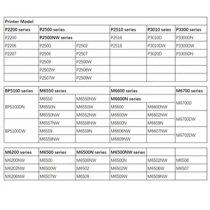 Heshun Chip kurang solusi perangkat lunak Firmware + kode aktivasi + Manual kompatibel untuk Pantum M6500NW Printer Printer Printer