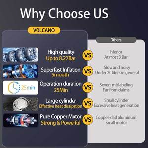 <span class=keywords><strong>2025</strong></span> xách tay 120psi <span class=keywords><strong>Tire</strong></span> <span class=keywords><strong>Inflator</strong></span> <span class=keywords><strong>Tire</strong></span> Pressure Monitor kỹ thuật số đo áp suất cho SUV/4x4 xe hợp kim nhôm xây dựng - Product Image 4