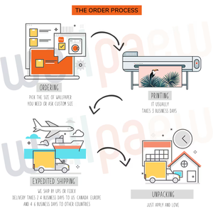 Tapiz de papel de pared de bosque creativo moderno superventas impermeable para sala de estar sofá TV sala de estudio paredes aplicaciones de Hospital - Product Image 6