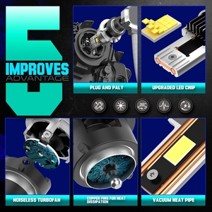 2pcs nâng cấp 35 wát <span class=keywords><strong>LED</strong></span> ánh sáng D2S loạt 6500K điều kiện mới có thể thay thế <span class=keywords><strong>HID</strong></span> Xenon bóng đèn cho xe D2 D4 <span class=keywords><strong>Led</strong></span> Xe foglight bóng đèn - Product Image 5