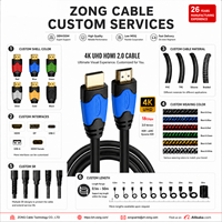 Câble HDMI 2.0 Zong 4K USA 18 Gbit/s HDR ARC en PVC avec blindage combiné pour projecteurs et systèmes d'affichage commerciaux
