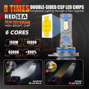 Vente en gros d'usine REDSEA <span class=keywords><strong>R9</strong></span> Auto Truck Canbus phare à LED 150W 15000lm feux de voiture H1 H4 H7 9005 H11 ampoule de phare à LED pour voiture - Product Image 2