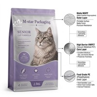 Sachet d'emballage alimentaire pour chats imprimé sur mesure, refermable, à fond plat, pour les fabricants américains d'aliments pour animaux de compagnie