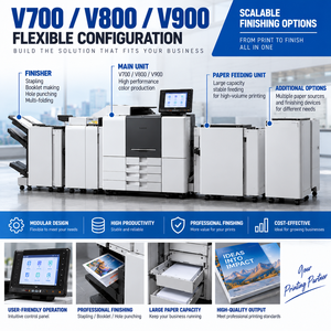 Impresora Digital a Color Usada V700 V800 V900, 70 80 90 ppm, Máquina de Impresión Comercial con Funciones de Impresión/Copia/Escaneo/<span class=keywords><strong>Fax</strong></span> - Product Image 4