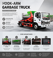 Camion à ordures détachable Dongfeng 4X2 de bonne qualité avec benne pour déchets de construction