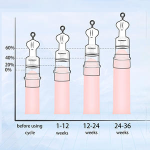 Penisvergrößerer Erotikspielzeug mit 3-in-1 Penis-Hülle, Pumpe und Hals-Bein-Riemen Penisvergrößerungspumpe Sexspielzeug für Männer - Product Image 6