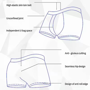OEM Custom Brand Logo Plus Size <strong>Men</strong> Underwear 95% Cotton Soild Color <strong>Men's</strong> <strong>Briefs</strong> &amp; Boxers for Summer - Product Image 3
