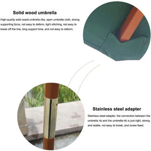 Restaurante al aire libre Parque <span class=keywords><strong>Patio</strong></span> Paraguas Venta al por mayor Heavy Duty <span class=keywords><strong>Patio</strong></span> Paraguas <span class=keywords><strong>10</strong></span> pies Sombrillas al aire libre - Product Image 2