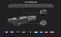 Mov magic 4K HD MI SDI 5 Kanal Profession eller Video mischer Switcher Broadcast Multi View für Live-Streaming