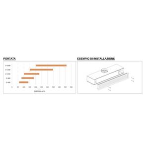 Diffusore Lineare in Alluminio Verniciato Bianco Tecnosystemi L.600 con 1 Fessura per Sistema HVAC Domestico Prodotto PWC300007 - Product Image 5