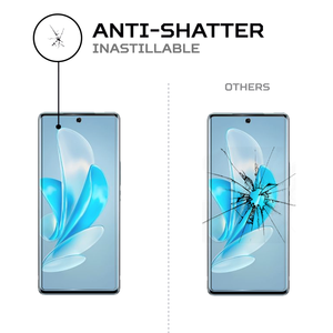 อุปกรณ์ป้องกันหน้าจอ V29 5G กันกระแทกทนทานและดูดซับแรงกระแทก - Product Image 5