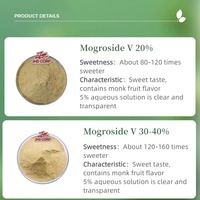 Monk Fruit Extract 50% Mogroside V Natuurlijke Zoetstof Kruidenextract Groothandel voor functionele voedingsmiddelen en dranken