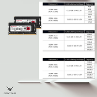 Centaur Vente en gros PC de bureau OEM en vrac DDR4 8 Go 3200Mhz RAM DDR2/DDR3/DDR5-2GB/4 Go/8 Go/16 Go/32 Go Options de RAM