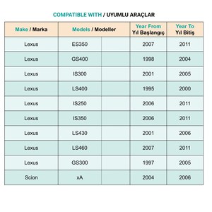 คลิปกระจังหน้าสำหรับ Lexus ES350 GS400 LS400 IS300 IS250 LS460 Scion XA-10ชิ้น - Product Image 5