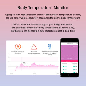 Relojes Inteligentes Family Care 4G LTE GPS Resistentes al Agua con Símbolos Grandes, Monitor de Actividad, Sin Necesidad de Teléfono, Pulsera Rastreadora - Product Image 5