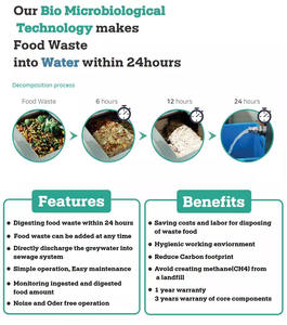 Machine 100% écologique, en acier inoxydable, capacité 500kg/jour, pour la recyclage des résidus alimentaires, pour les clients européens - Product Image 5