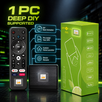 BOXPUT Lemon TV Mini TV Box Allwinner H618 Android 12.0 2G 16G 4K WIFI6 BT5.4 IATV Interfaz de Usuario de Arranque Personalizada 1 unidad MOQ TV CMS OEM ODM Fábrica