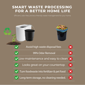 LUXFOND Large Capacity Kitchen Food Waste <b>Garbage</b> Recycling <b>Disposal</b> 4.5L Electric Automatic Composter For Kitchen Indoor - Product Image 2