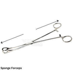 Pinzas Curvas de Esponja de Suministro Directo de Fábrica, Pinzas Curvas de Esponja Ligeras de Calidad Superior 7 - Product Image 4