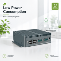 Mini PC industriel OEM pour l'Edge Computing, configuration personnalisée pour les intégrateurs de systèmes Edge