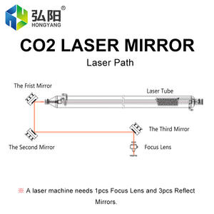 Espejo Reflectante de Molibdeno para Máquina de Grabado Láser de CO2, Espejo Refractivo de <span class=keywords><strong>Mo</strong></span>, Lente Reflectante de 20/25/30/38.1 mm - Product Image 6