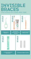 Kit de Cuidado Dental Portátil 7 en 1, Cepillo de Dientes en Forma de V, Cepillo Interdental, Hilo Dental, Mini Pasta de Dientes, Enjuague Bucal, Caja de Almacenamiento