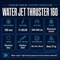 Propulseur à jet d'eau 160, pompe à jet électrique, propulsion 11-90 kW, entraînement de bateau marin
