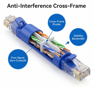 <span class=keywords><strong>Cable</strong></span> <span class=keywords><strong>Ethernet</strong></span> RJ45 UNIEAN Impermeable para Exteriores Cat6 U/UTP Blindado de 2500 Mbps, Cobre Puro, 10 m - Product Image 3