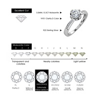 Bague Moissanite plaquée or 18ct en argent sterling S925 bijoux fins pour femmes avec certificat GRA bijoux de destin
