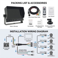Monitor DVR Melia IP69K Resistente al Agua de 7 Pulgadas |   Grabadora de 4 Canales 1080P con Almacenamiento SD de 512 GB |   Sistema de cámara con vista nocturna de pantalla dividida para