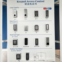 Contrôleur d'accès extérieur SK12 TTLock Bluetooth WIFI, clavier mécanique, carte RFID Mifare DESFire 13.56MHz, système d'accès aux portes USB