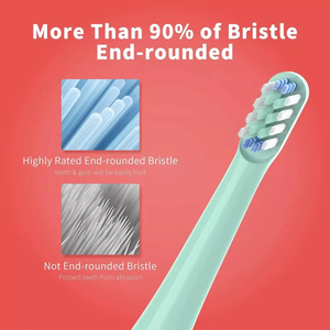 Cabezales de repuesto redondos para cepillos de dientes eléctricos Oral-B, recambios genéricos al por mayor, venta directa de fábrica OEM - Product Image 4