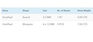 Améthyste Naturelle Grande Fleur Pendentif pour Femme Pierres Précieuses Violettes Argent Sterling. 925 Bijoux Directement d'Inde - Product Image 3