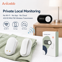 Alarme d'énurésie sans fil Anicebb sans application avec capteur à clipser facile, configuration locale simple, 3 modes d'alerte pour les détaillants de produits de soins à domicile