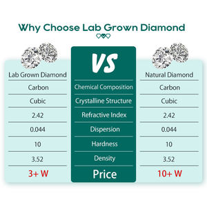 वोओ 18k 14k 9k सोने की प्रयोगशाला हीरा फैशन गहने टेनिस श्रृंखला ठोस सोने के साथ टेनिस ब्रेसलेट - Product Image 5